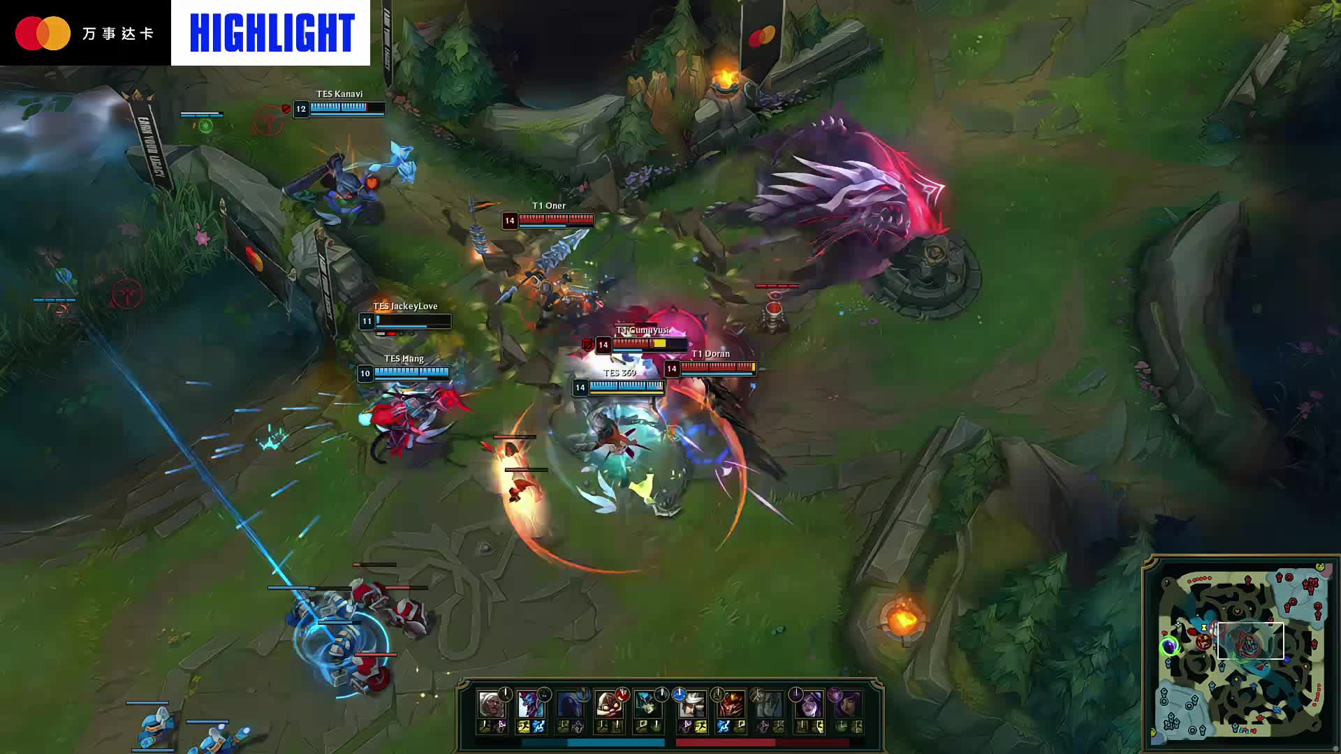 DOTA2 DPC全球联赛第三赛季周报——第一周