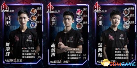 LNG Esports 阵容由 Hanyi 揭晓： ZIKA , Tian , Scout , Peyz , Hang 在午夜签约