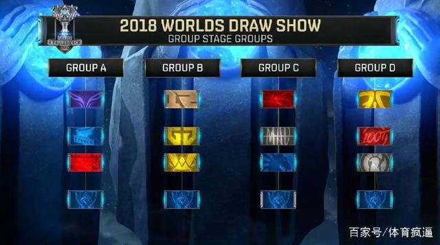 对抗“上头”（Tilt）：职业选手如何处理连败后的心态崩塌？（连败引发的“上头”：职业选手如何稳住心态？）