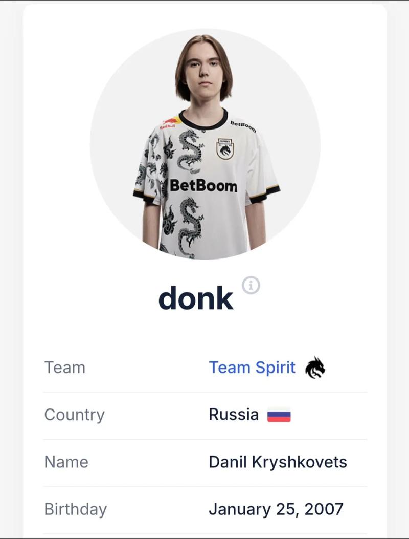 蒙古战队击败Liquid晋级IEM墨尔本2025半决赛