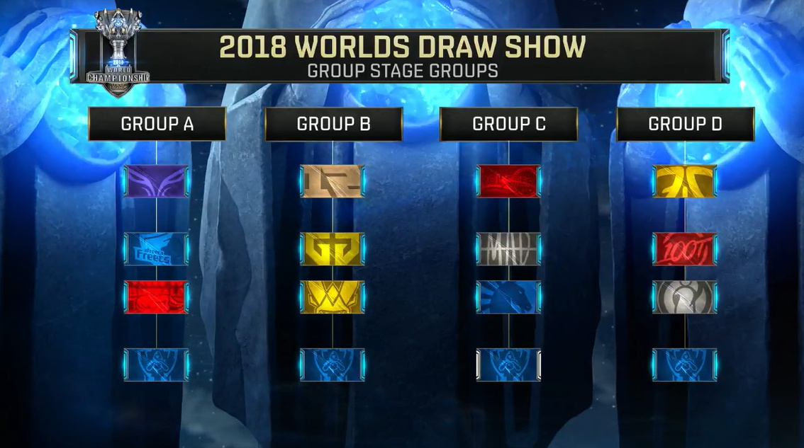 Canyon：T1的英雄选择更为多样化，相较于HLE更棘手